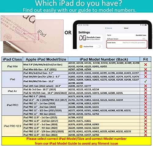 DuraSafe Esetekben iPad 10.2 Inch 9 8 7 2021 2019 2020 [ iPad 9. / 8. / 7. Gen ] A2197 A2270 A2602 MW762LL/A MYLC2LL/A MYL92LL/A